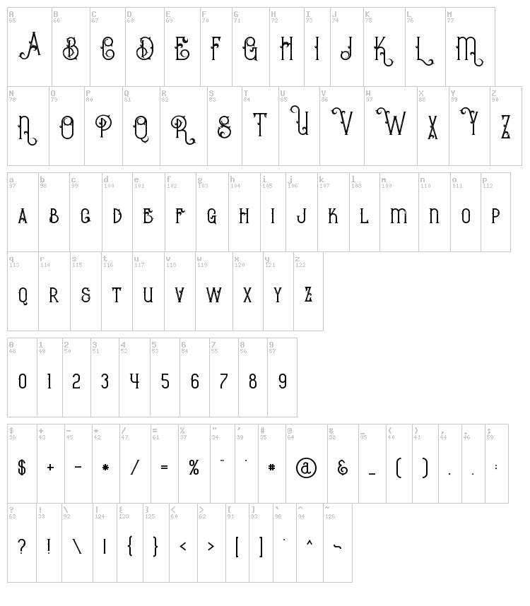 Bureno font map